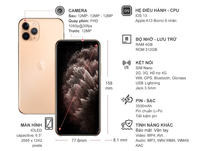 iPhone 11 Pro Max 512GB Vàng Đồng