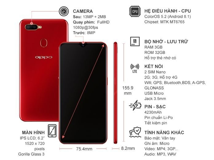 Điện thoại OPPO A5s Đỏ
