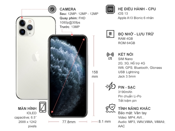 Điện thoại iPhone 11 Pro Max 64GB Bạc