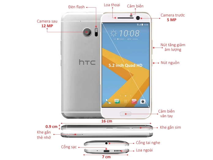 HTC 10