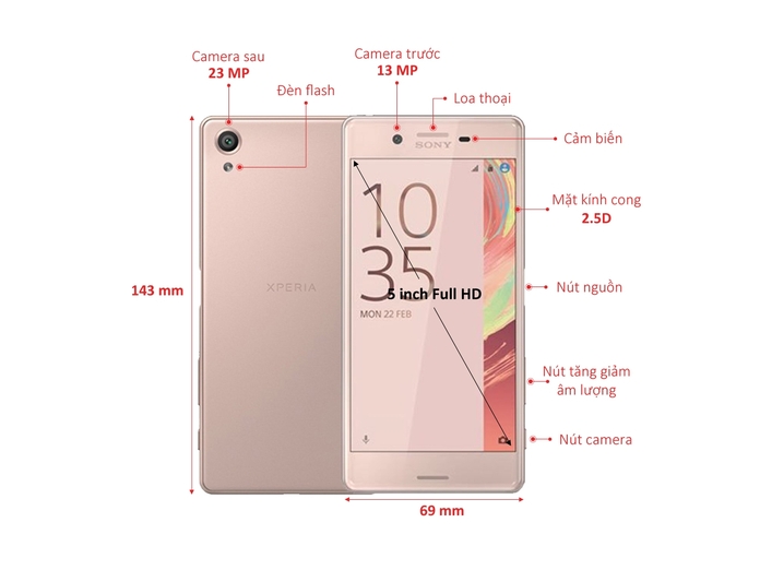 SONY XPERIA X