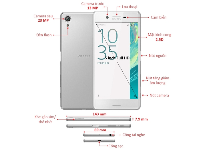 SONY XPERIA X