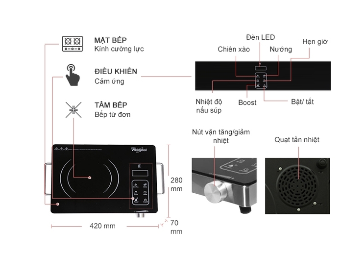 Bếp hồng ngoại Whirlpool ACT312/BLV