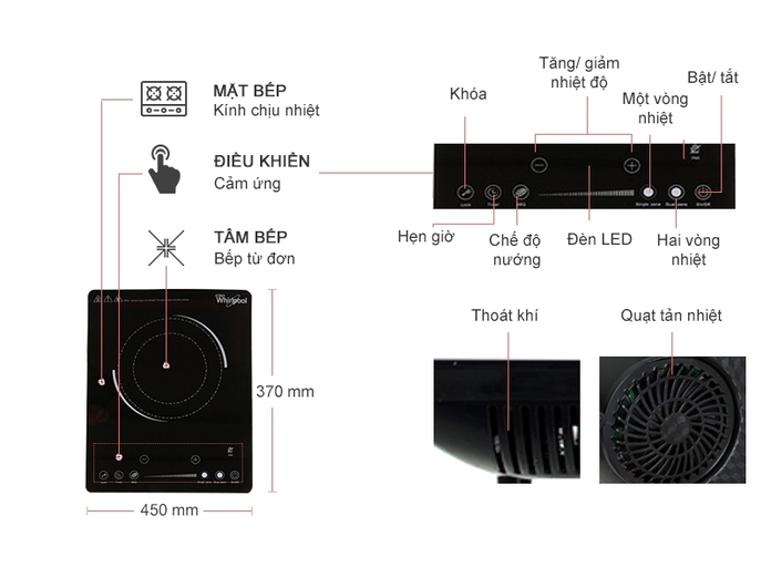BẾP HỒNG NGOẠI WHIRLPOOL ACT209/BLV