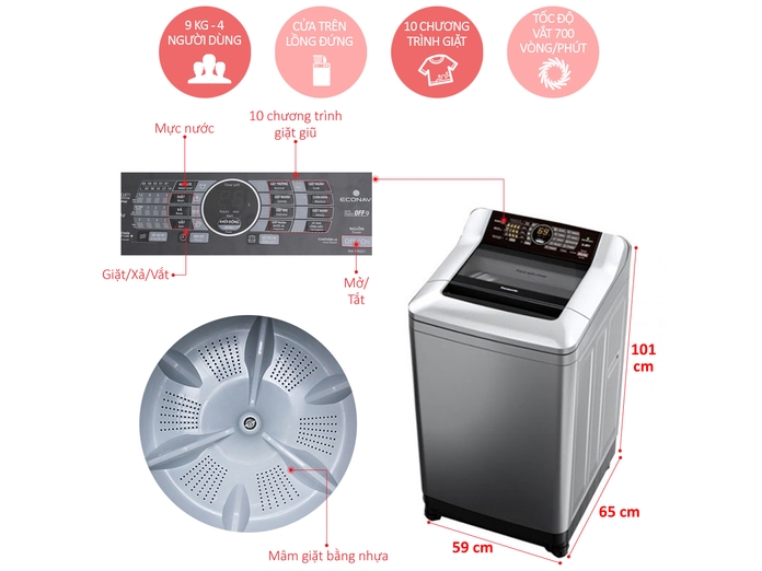 MÁY GIẶT PANASONIC 9 KG NA-F90X1LRV